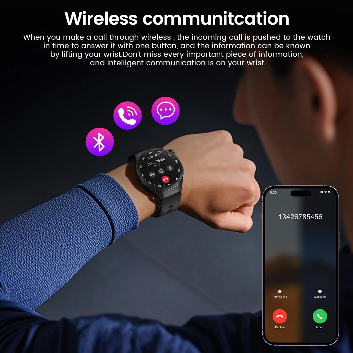 2025New GUHUAVMI GT5 Pro Smart Watch Men HD AMOLED Screen GPS Motion trajectory HeartRate Bluetooth Call 1.52" SmartWatch IP68
