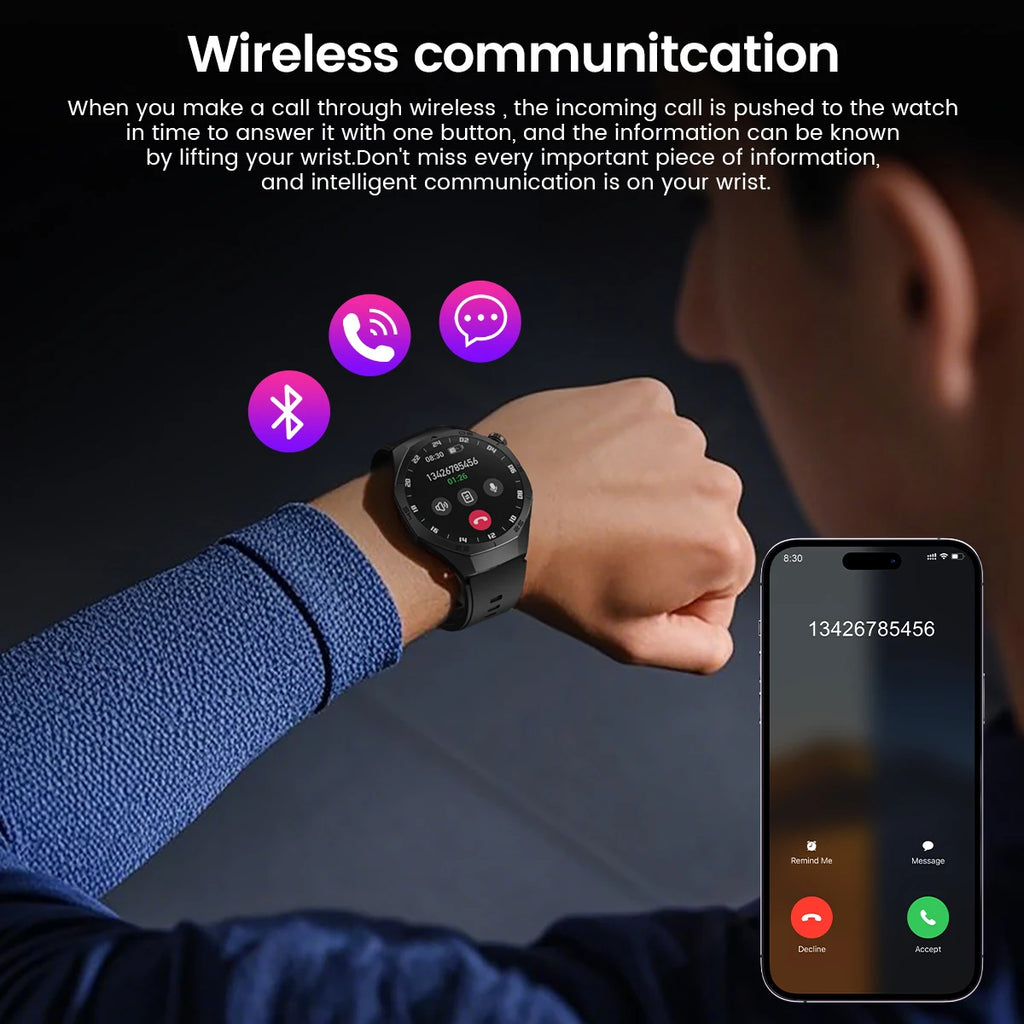2025New GUHUAVMI GT5 Pro Smart Watch Men HD AMOLED Screen GPS Motion trajectory HeartRate Bluetooth Call 1.52" SmartWatch IP68