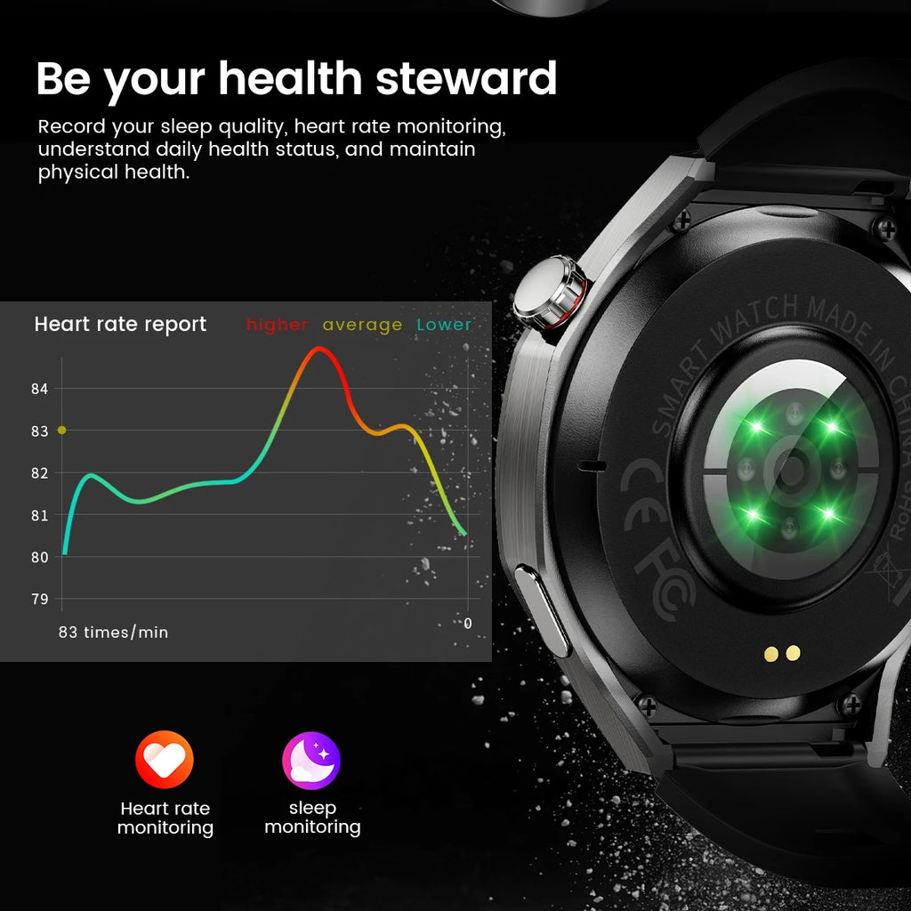 2025New GUHUAVMI GT5 Pro Smart Watch Men HD AMOLED Screen GPS Motion trajectory HeartRate Bluetooth Call 1.52" SmartWatch IP68